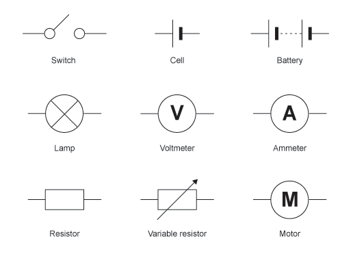circuit-symbols-learn-science